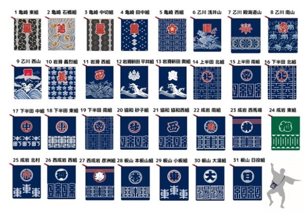 はんだ山車まつりオリジナルサコッシュ